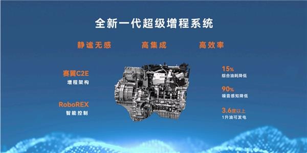 赛力斯超级增程系统震撼发布：1L油发电超3.6度，油耗降低15%，销量暴涨255%  第6张