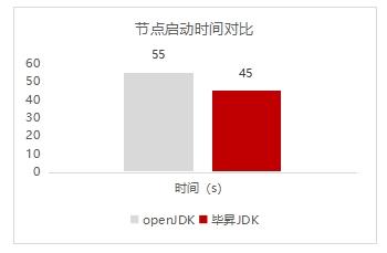 城市治理新纪元：软通智慧如何用AI引擎破解基层难题，提升公共服务质量？  第13张