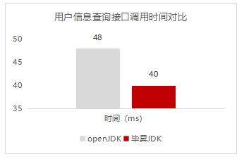 城市治理新纪元：软通智慧如何用AI引擎破解基层难题，提升公共服务质量？  第15张