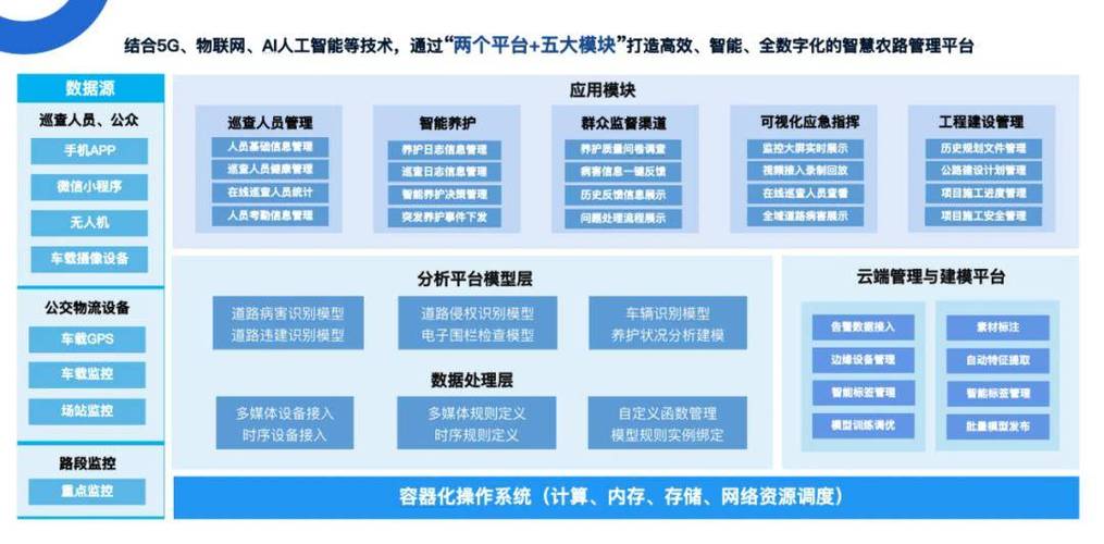 数字化浪潮下，云端融合成趋势，边缘计算将成企业应用新常态  第11张