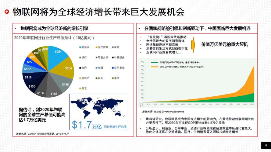 数字化浪潮下，云端融合成趋势，边缘计算将成企业应用新常态  第6张