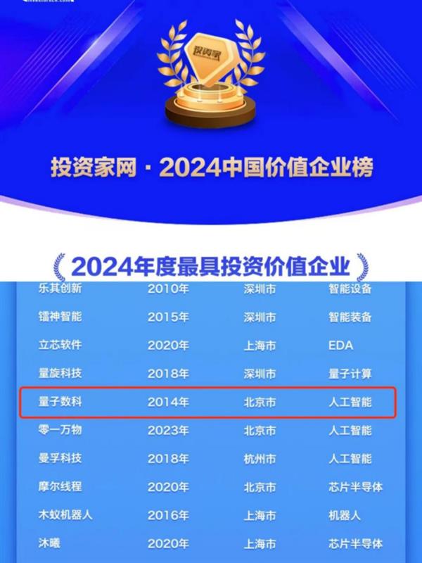 2024中国价值企业榜揭晓：量子数科领衔AI领域，谁将成为下一个独角兽？  第2张