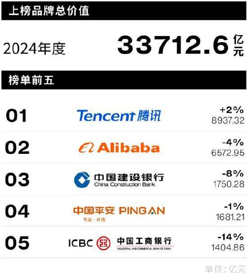 2024中国价值企业榜揭晓：量子数科领衔AI领域，谁将成为下一个独角兽？  第11张