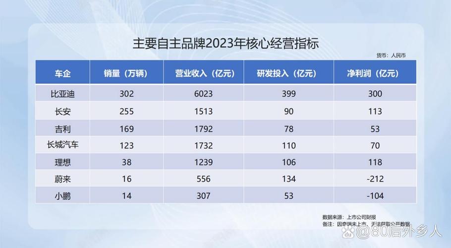 2024中国价值企业榜揭晓：量子数科领衔AI领域，谁将成为下一个独角兽？  第4张