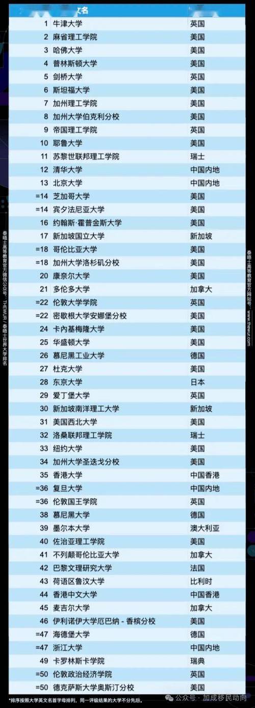 TCL中环成功闯关CFIUS，美国光伏市场新格局即将揭晓  第7张