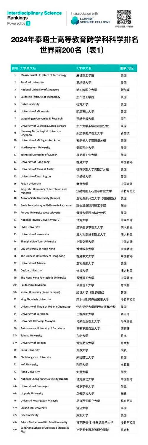 TCL中环成功闯关CFIUS，美国光伏市场新格局即将揭晓  第9张