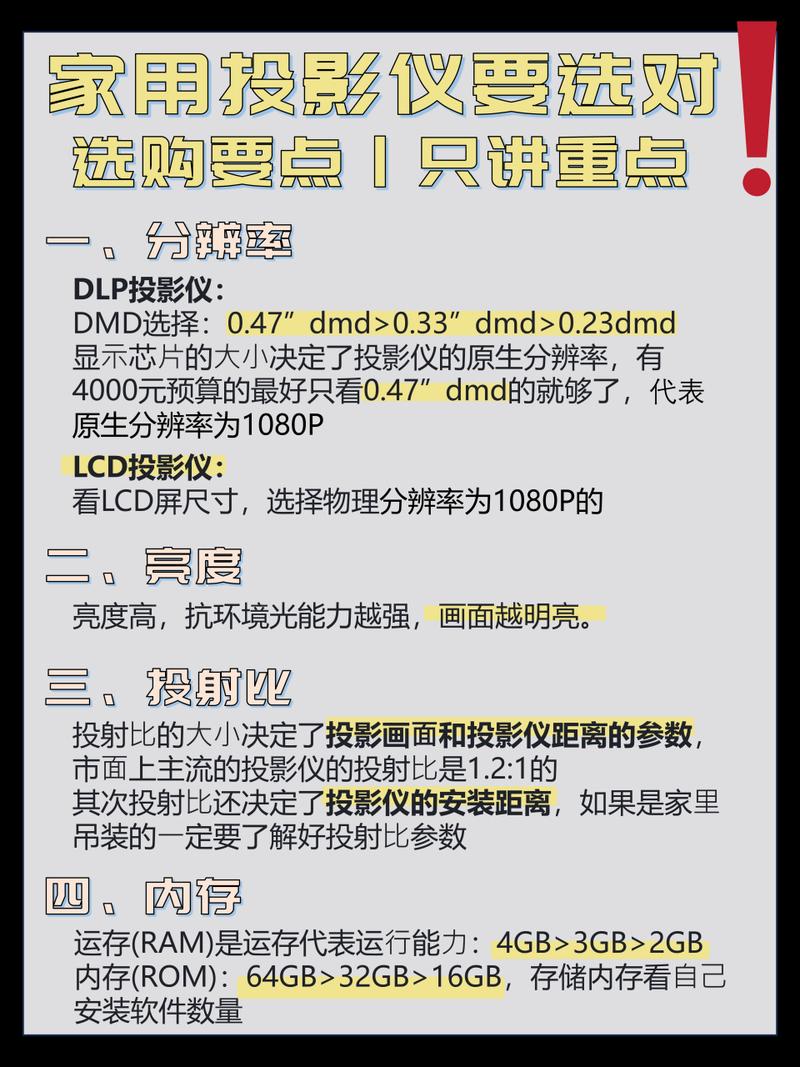 双十二必看！3000元投影仪选购指南，错过等一年  第14张