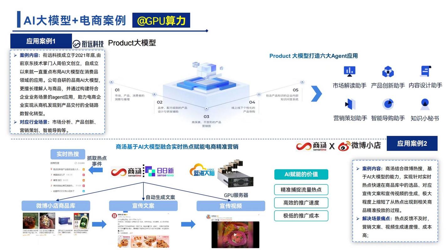 无人机电商巨头如何用AI革新售后服务，极致提升客户体验？