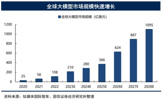 极光荣获年度杰出贡献单位，AI大模型赋能数据安全引爆未来  第9张