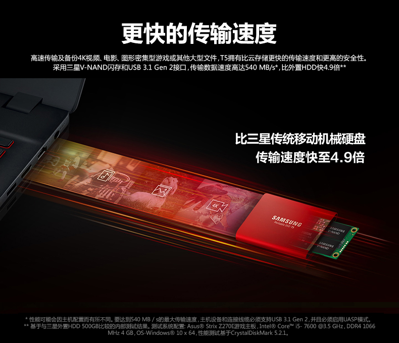 AMD Ryzen 2200g搭配固态硬盘：选对硬盘，释放硬件潜能  第5张