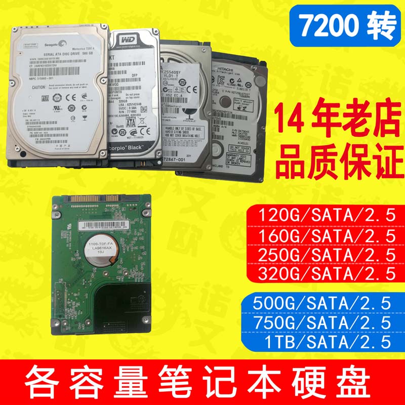 揭秘西数硬盘读写速度！接口、旋转速度、缓存，哪个影响最大？  第3张