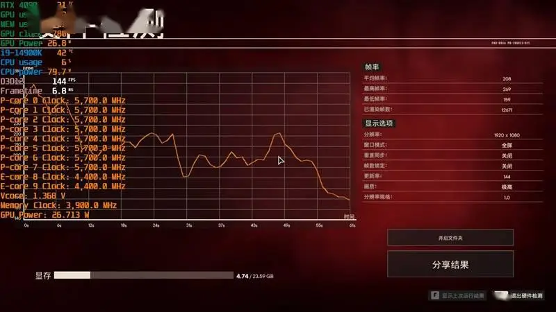 一加3T内存揭秘：DDR4背后的性能差异与优势  第3张