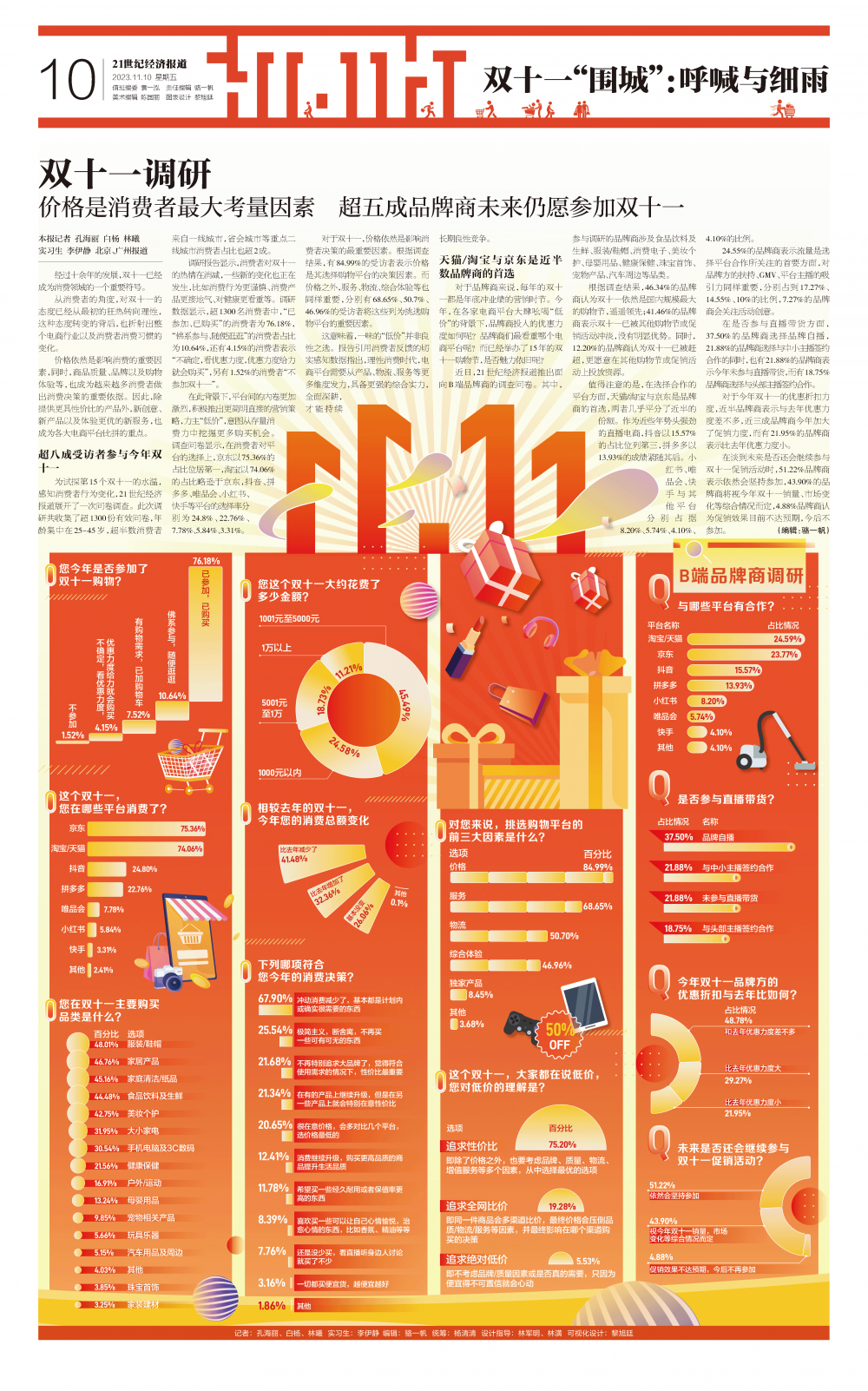 5G手机大揭秘：价格战背后的硬件成本与品牌溢价  第5张