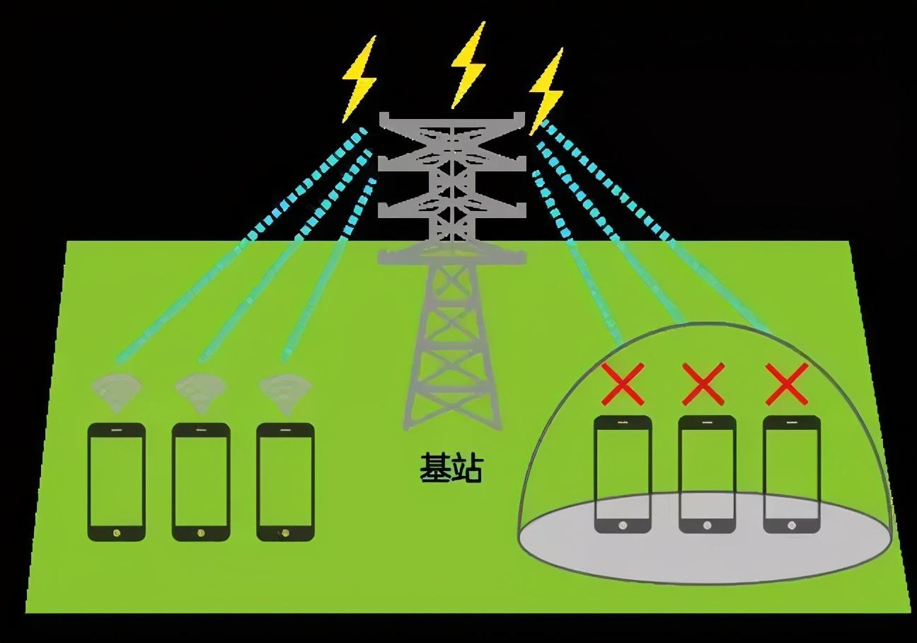 5G信号为何不给力？解锁手机接收技巧