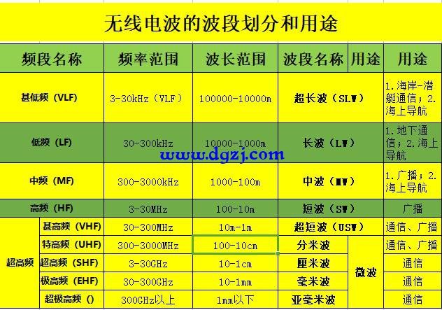 5G路由器频繁断网？揭秘背后真相，教你解决网络烦恼  第5张