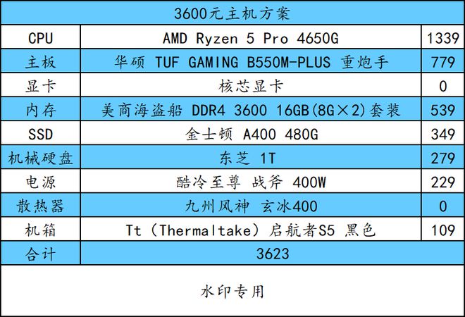 ddr3和ddr4和ddr5 DDR3 vs DDR4：谁主沉浮，市场仍为DDR3留一席之地  第3张