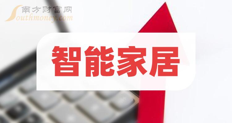 小度智能音箱点灯大揭秘！如何实现智能家居生活？  第2张