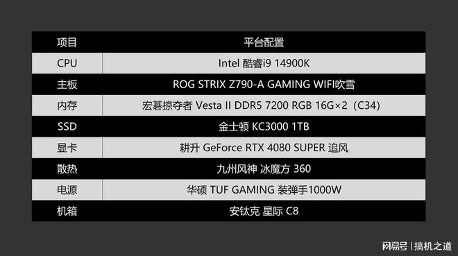 揭秘铭瑄R7 240 DDR5 2G显卡：游戏办公两不误，性能超值稳定  第5张