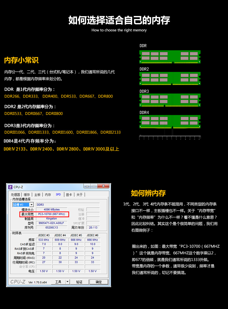 三星DDR3L 1600MHz 4GB内存条：高速传输，稳定耐用  第2张