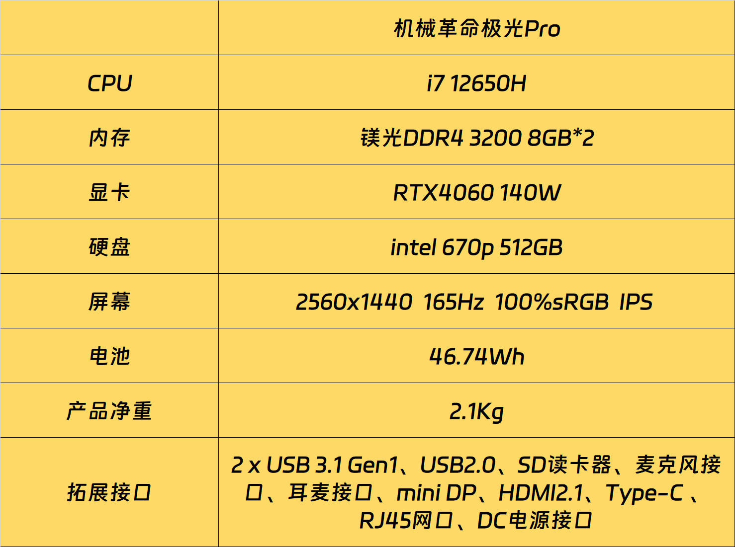 4000元吃鸡主机大揭秘：如何挑选最佳性价比？  第3张