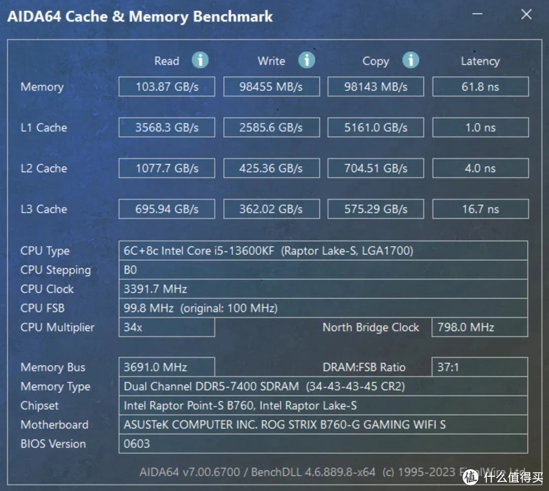 ddr42133和ddr31600 DDR4-2133 vs DDR3-1600：内存大对决！谁主沉浮？  第4张