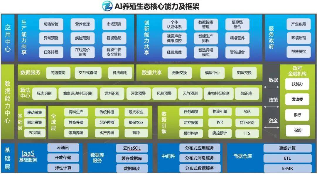 安卓系统与ios Android vs iOS：开源多元VS封闭精致，谁更胜一筹？  第7张