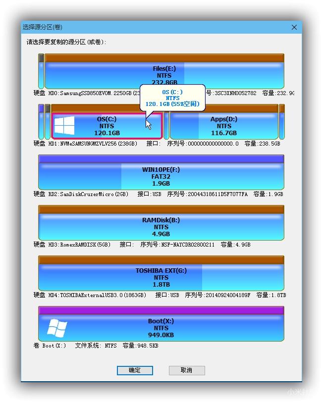 双SSD硬盘究竟值不值得？提高系统性能还是数据备份安全更重要？  第6张