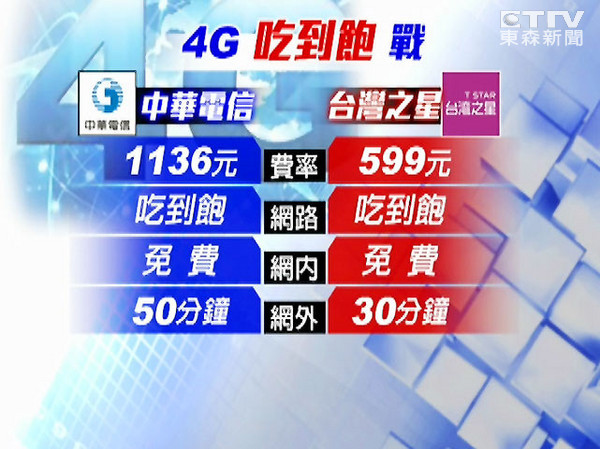 5G vs 2.4G：网络速度大对决，你会如何选择？  第1张