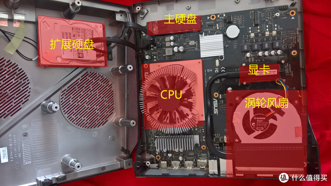 E3 1230 V3处理器：双硬盘配置如何选？  第1张