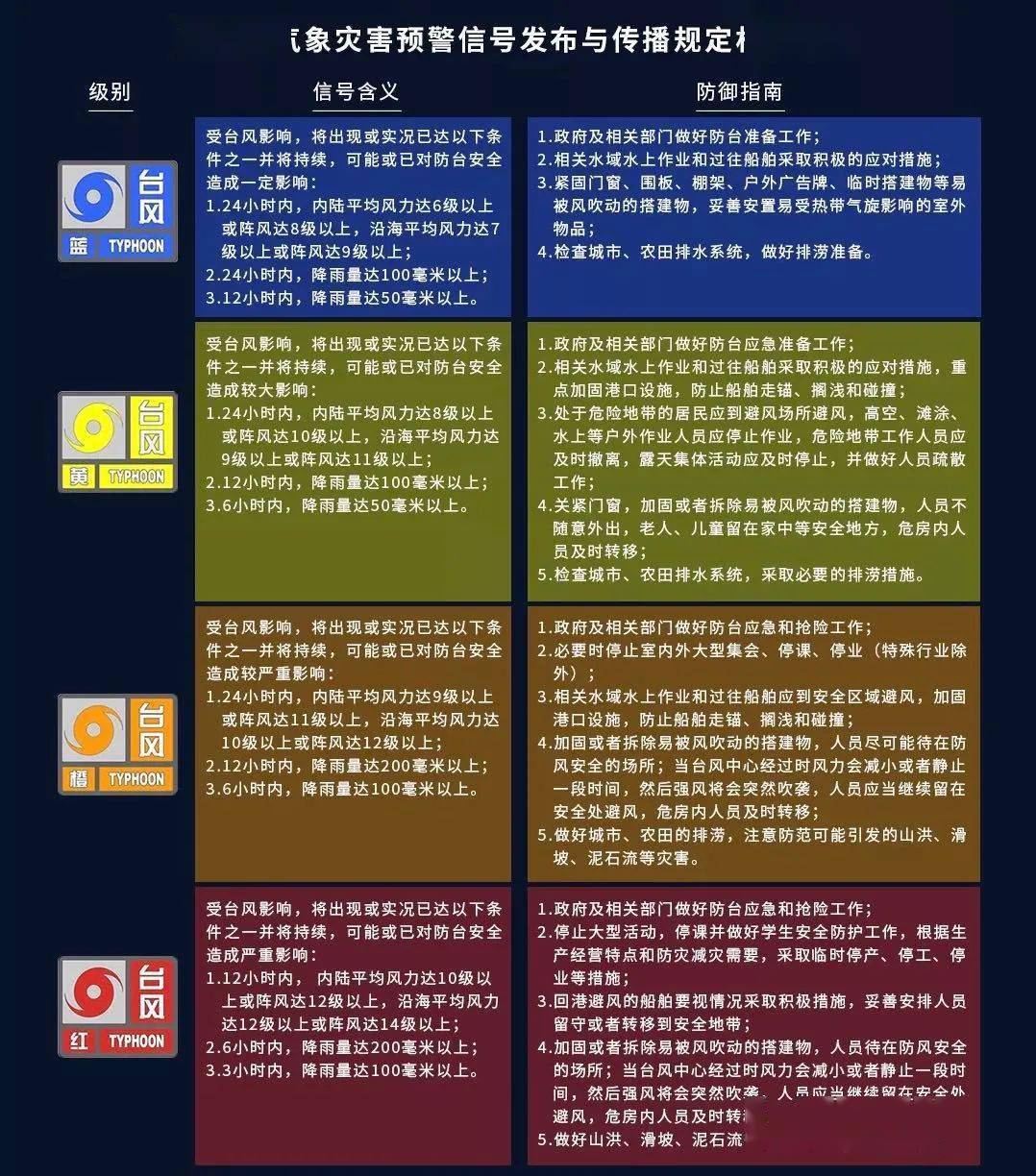 5G WiFi，手机连接新技术  第3张