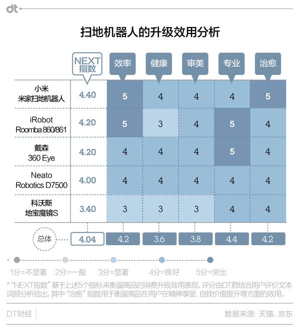 内存条大PK：DDR4 2133 vs DDR3 2400，哪个更胜一筹？  第4张