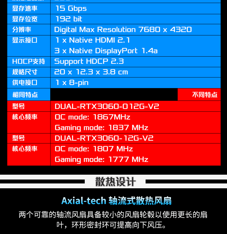 GT760显卡：4GB VS 6GB 显存，游戏玩家与设计师如何选择？  第3张