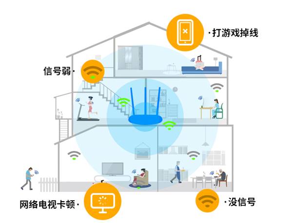 5G网络：速度更快！覆盖更广！连接更稳定  第2张