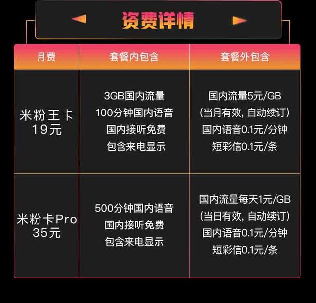 5G手机选购必看：手机卡不只是通讯工具，影响你的互联网体验  第3张