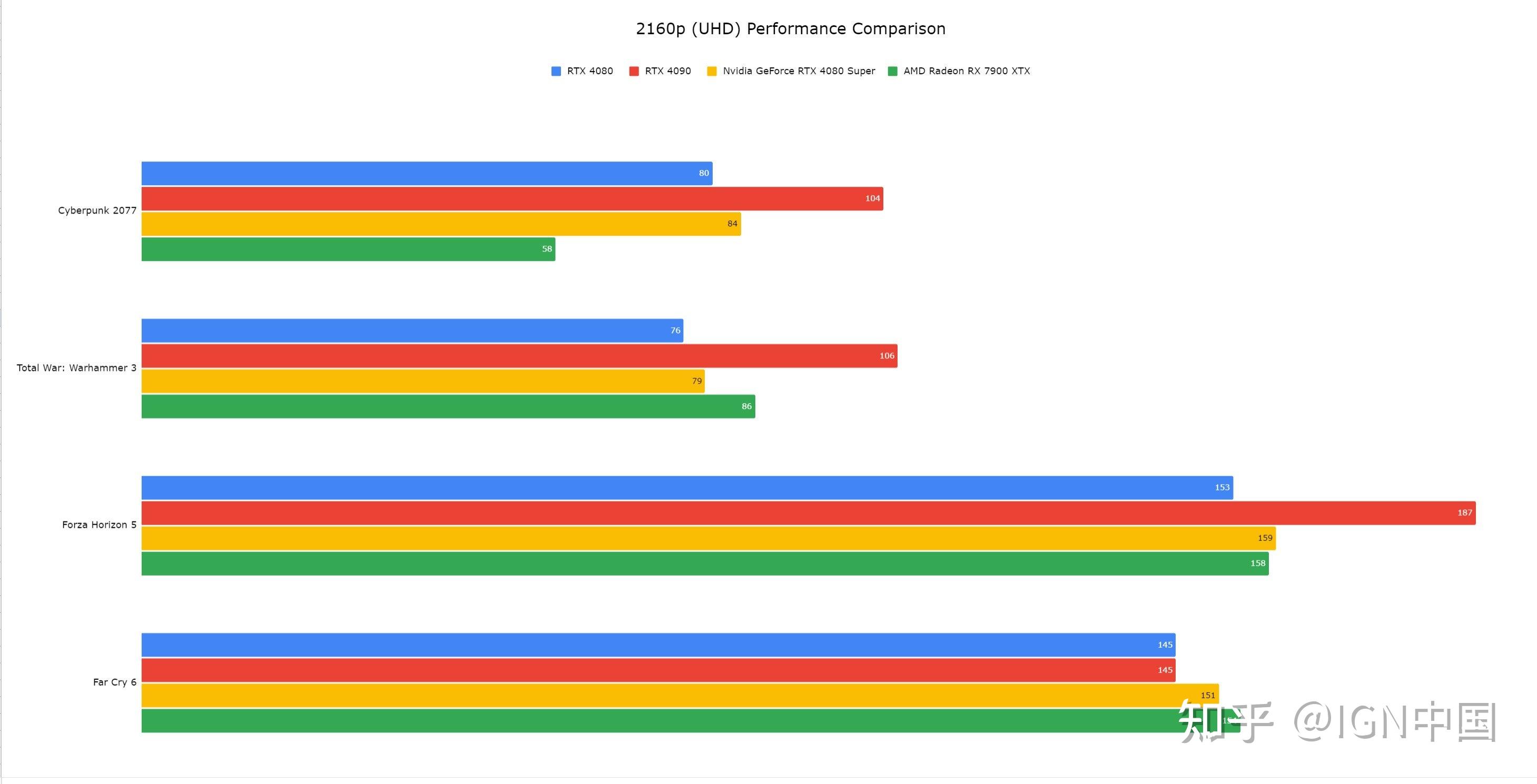 揭秘Nvidia巨制：GT 635M显卡，40nm工艺引领次时代性能革命  第6张