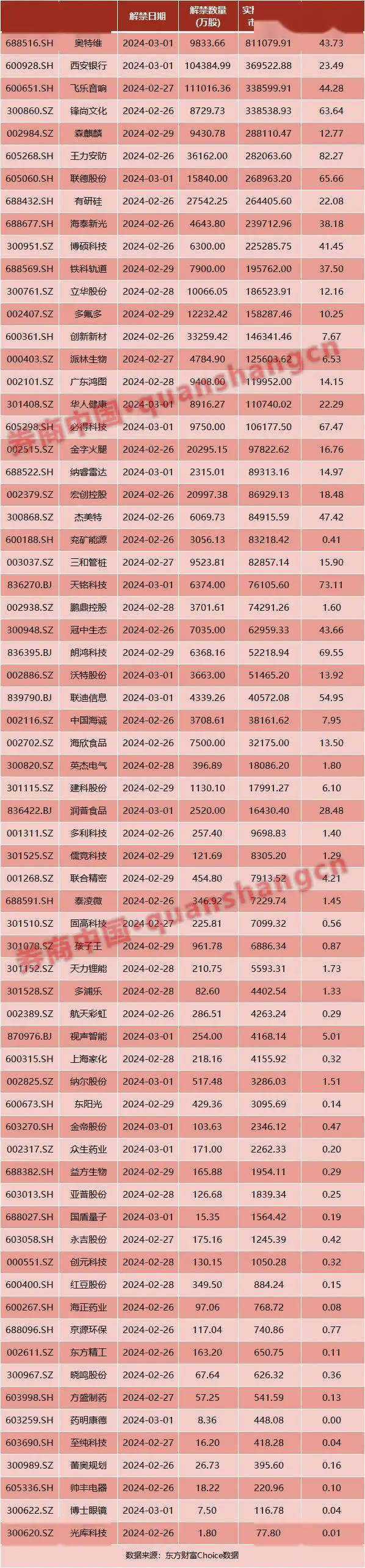 如何区分ddr2和ddr3 DDR2 vs DDR3：速度对比，能耗大揭秘  第3张