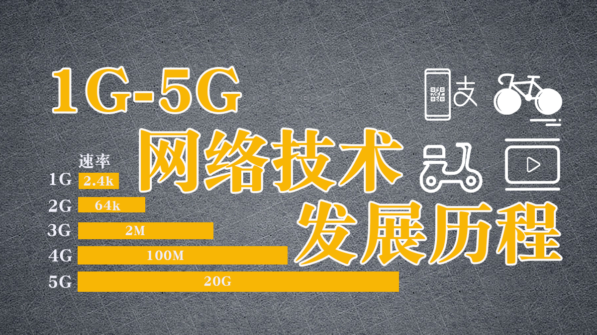 5G时代来临！中国电信全面覆盖引爆科技革命