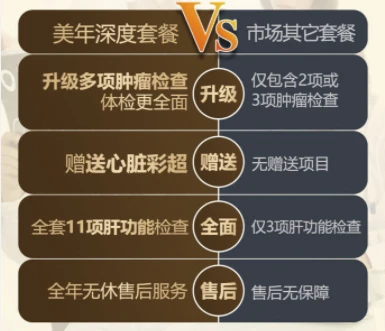 5G手机卡：自费安装VS合约机，你能选得更省钱吗？  第2张