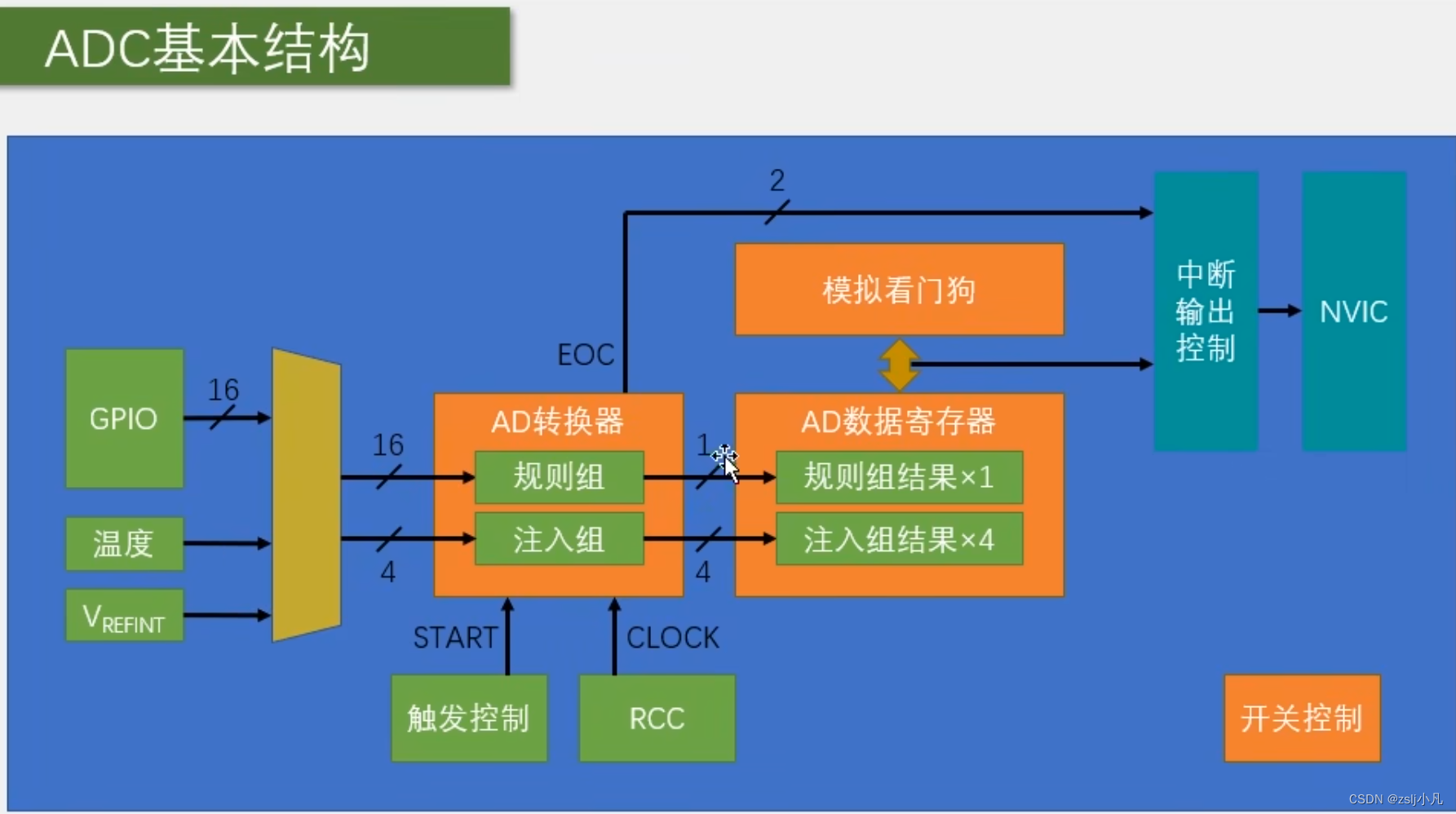 ddr3和ddr4兼容吗 DDR3 VS DDR4：内存条大PK，你选哪个？  第2张