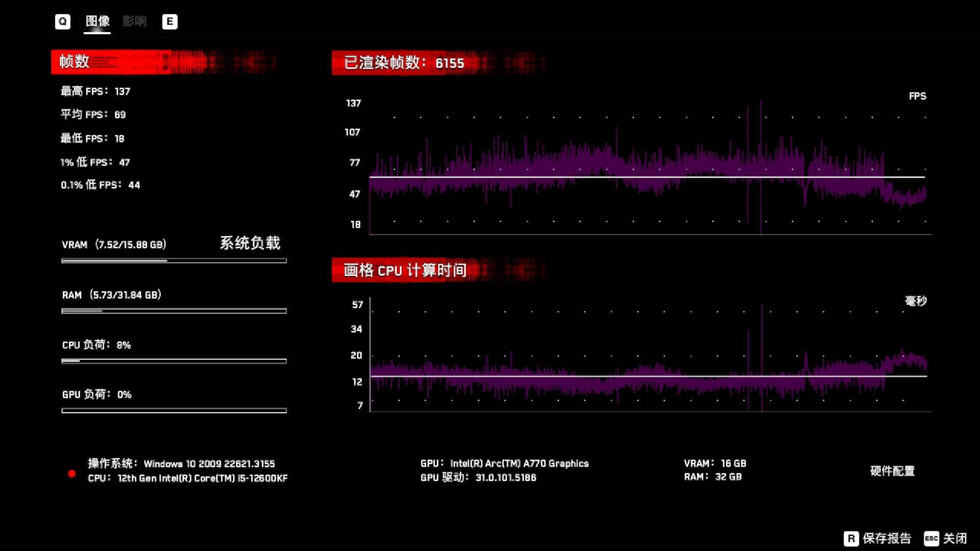 GT5游戏必备！CPU和显卡选购攻略大揭秘  第3张