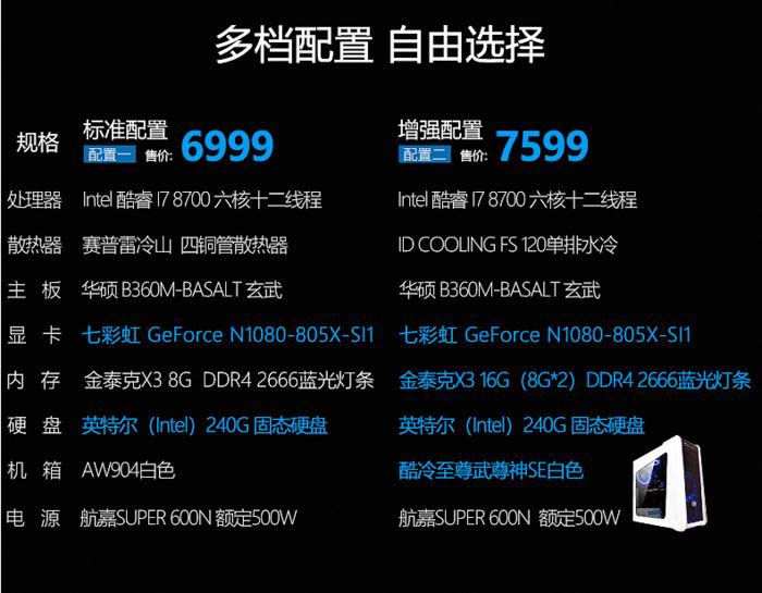 游戏主机配置大揭秘：流畅游戏体验从选购开始  第2张