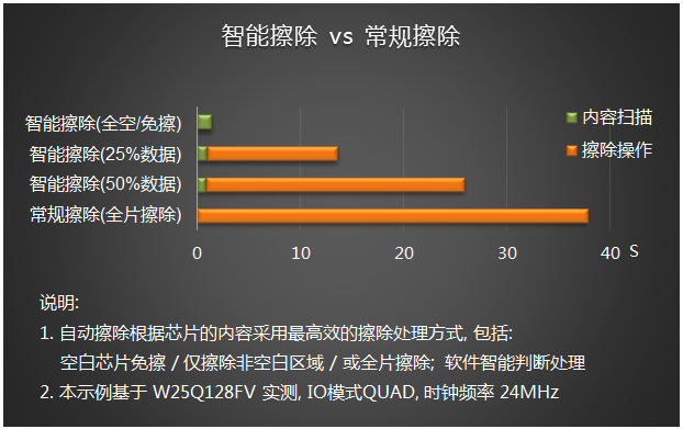 5G手机选购全攻略，如何挑选最适合你的5G神器？  第4张