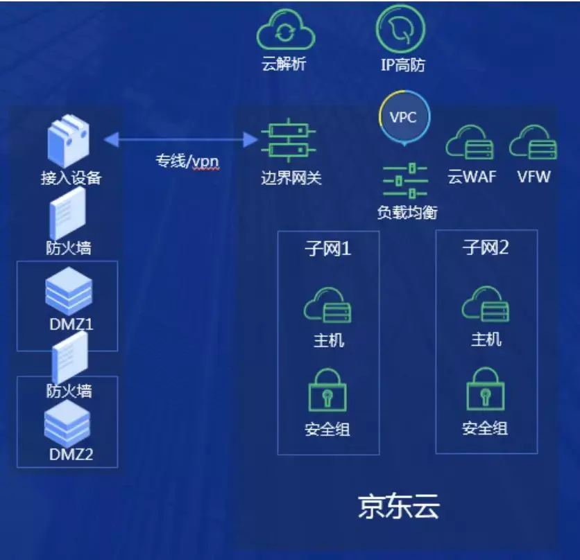 5G新手必看：如何轻松开启手机5G网络？  第3张