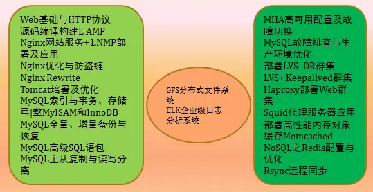 职场新手必看！如何选购适合你的办公电脑？  第6张