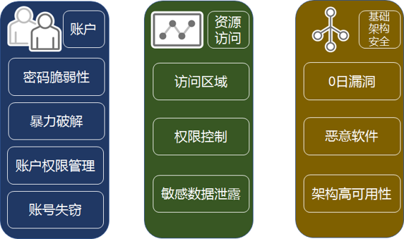 职场新手必看！如何选购适合你的办公电脑？  第7张