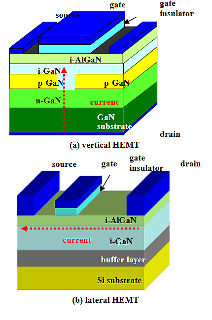 5G手机：引领数字化时代的关键之匙  第1张