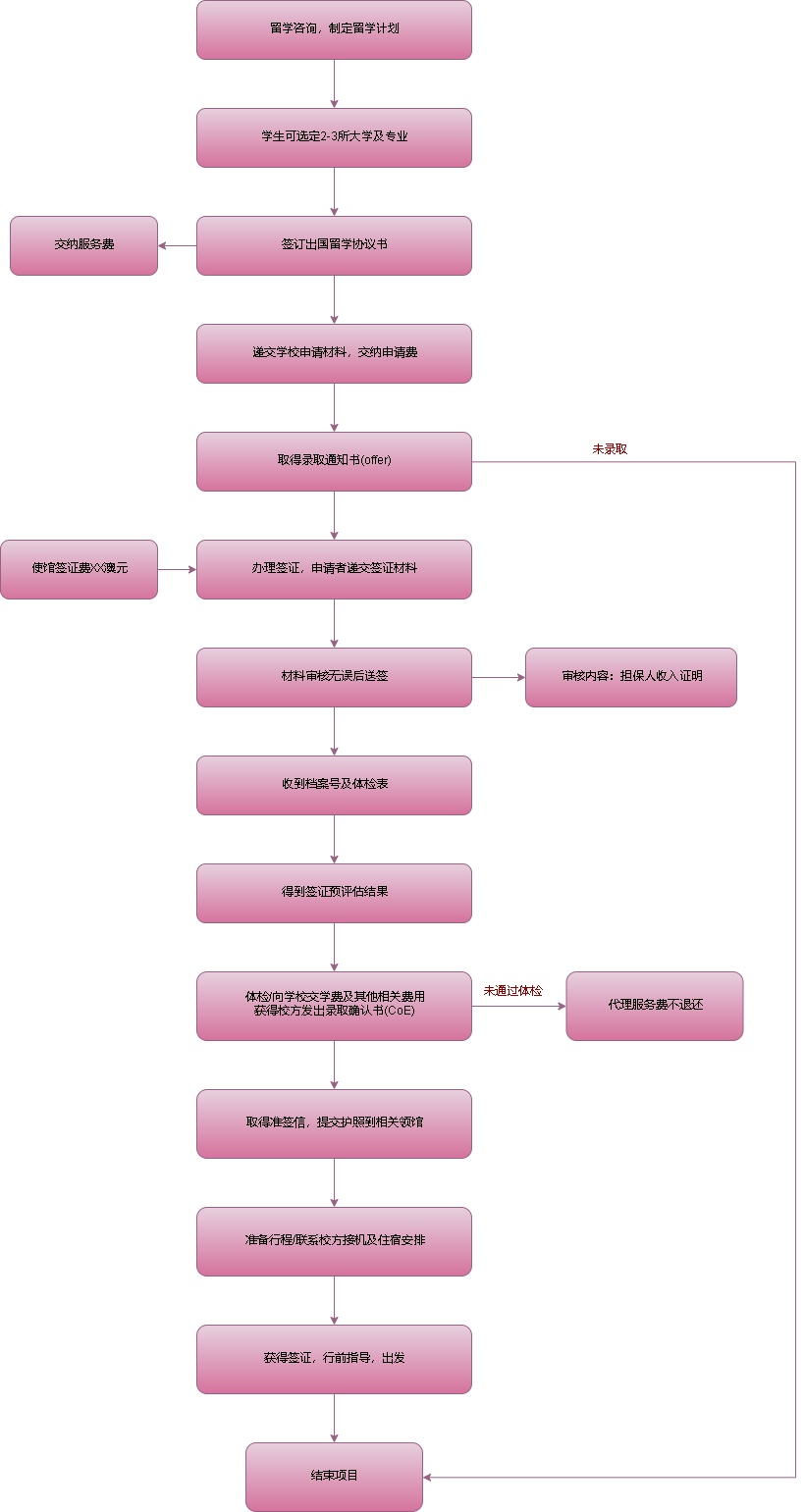 安卓系统刷机教程：备份数据、解锁Bootloader，一键成功  第2张