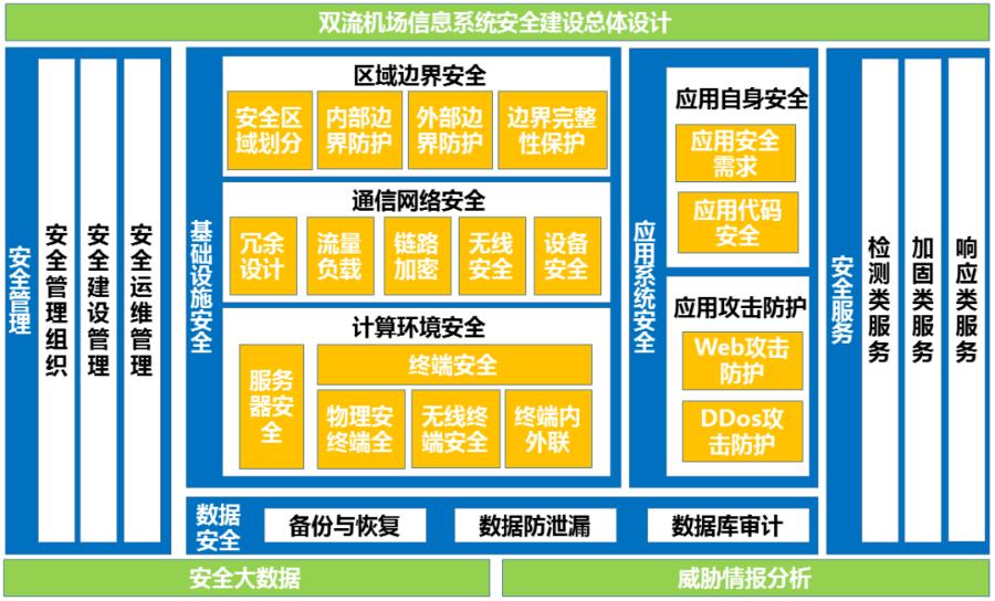 iPhone 7究竟能否支持5G网络？硬件配置揭秘  第2张