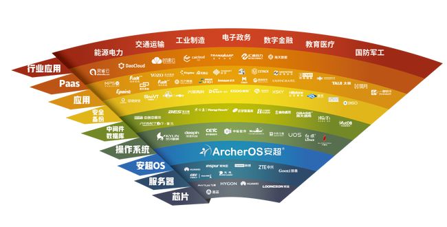 iOS vs 安卓：用户体验大PK，谁能真正傲视群雄？  第4张