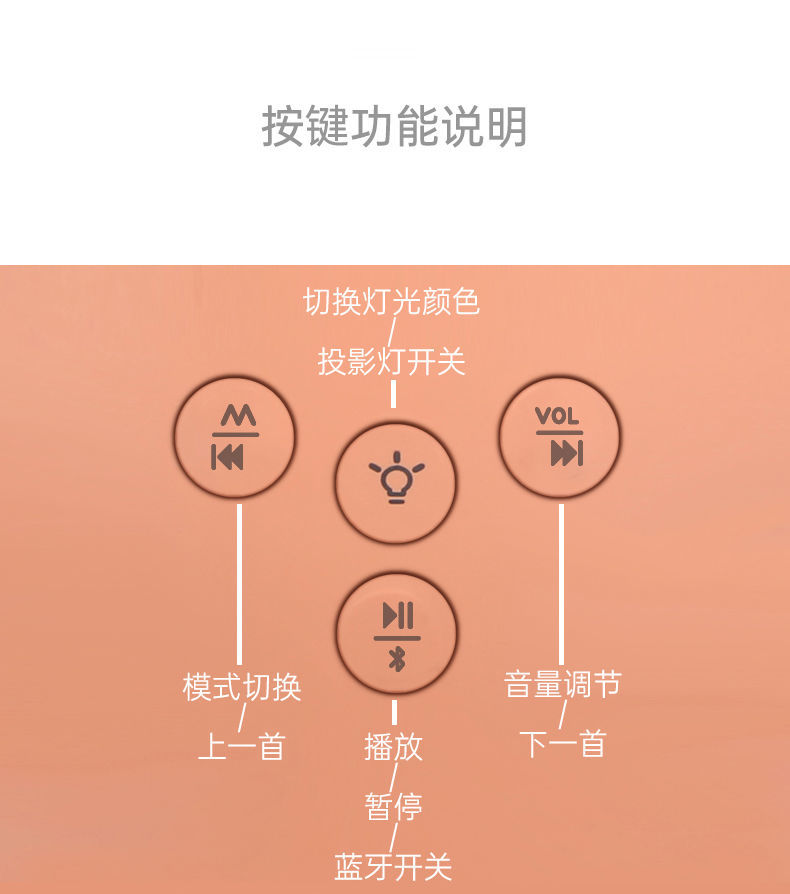 投影仪与蓝牙音箱：连接方法大揭秘  第4张